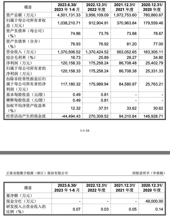 最高600亿！浙商大佬将收获第三个A股上市公司