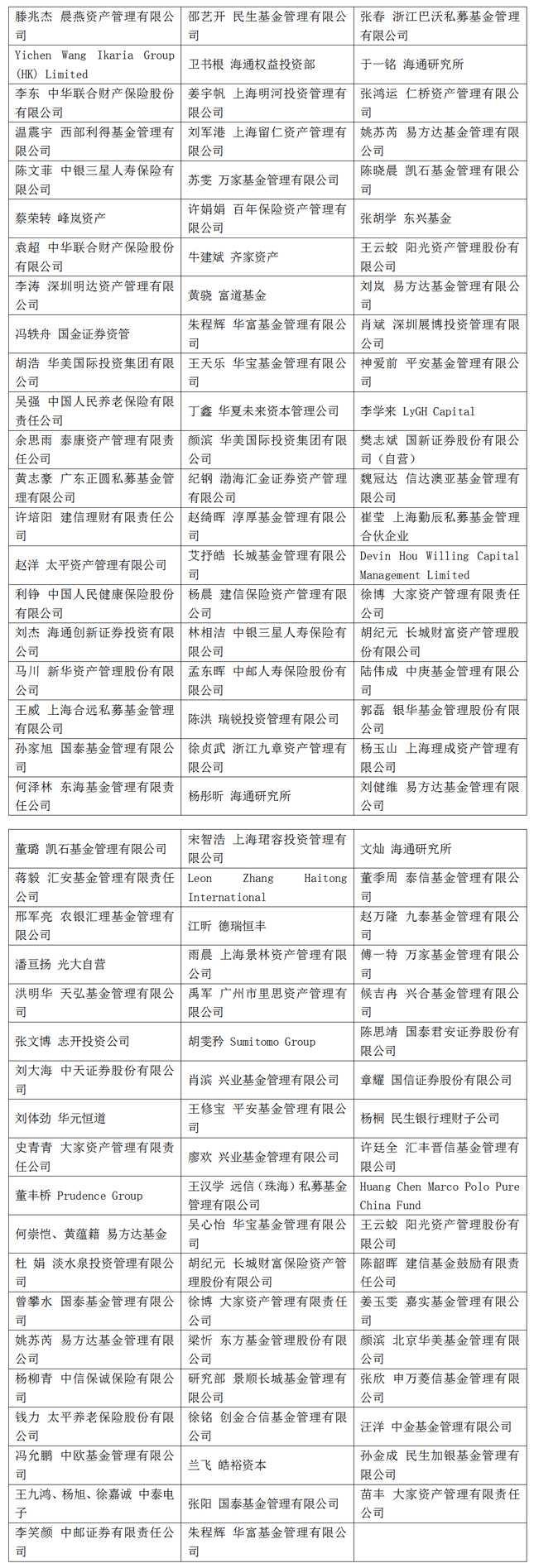 裕太微接待80家机构调研增大产品研发投入 开拓海外市场客户