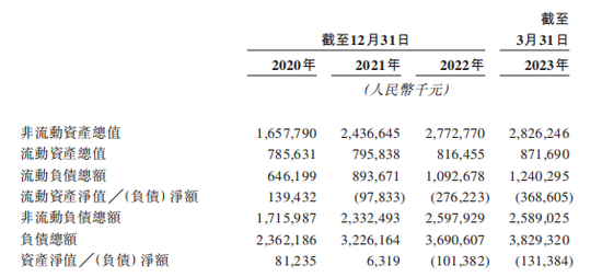 这家医疗IPO，院士夫妇隐退了，总结李兰娟、郑树森合办树兰医疗IPO之路