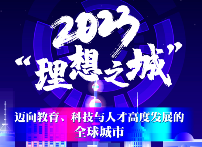 全球科学家心目中的“理想之城”榜单来了：深圳第二 上海第四