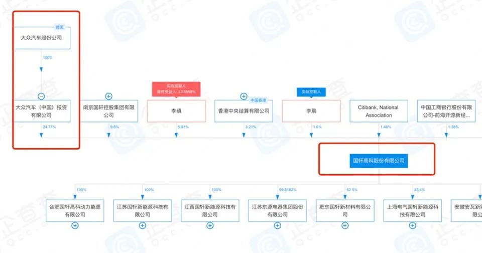 斥资147亿，中国电池巨头在美国建超级工厂！锂电产业出海成趋势