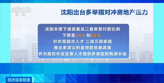 新政“落地”！多个城市宣布！取消多项住房限购政策