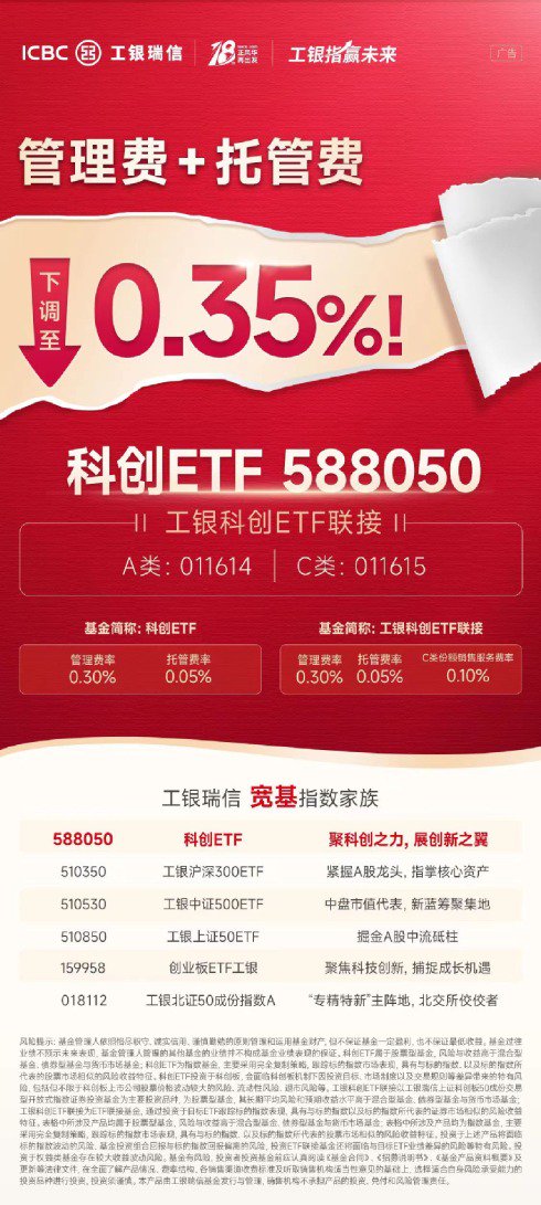 继易方达基金官宣旗下ETF产品降费后 又有基金巨头宣布：调低产品费率