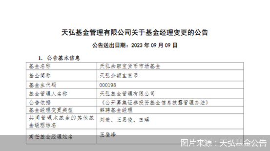 6700亿余额宝十周年迎变 元老基金经理离任，什么原因？