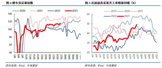 中信建投陈果：略底部区域，比的是耐心