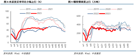 中信建投陈果：略底部区域，比的是耐心