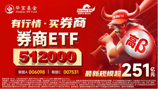 3700亿元增量资金“驰援”市场，券商ETF（512000）探底回升涨逾1%！