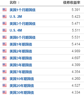 狙杀中国股市？贝莱德等基金撤离真相