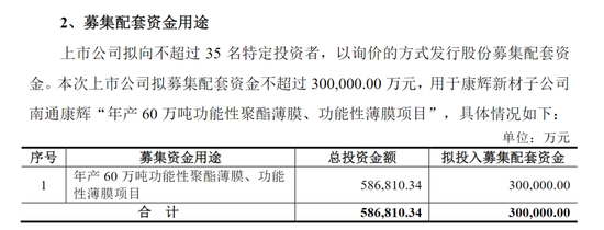 千亿集团实控人夫妇，资本版图再扩容