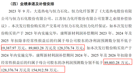 千亿集团实控人夫妇，资本版图再扩容