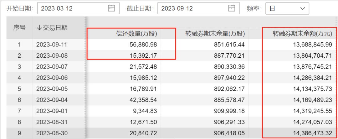 今晨，北京传来重磅消息！A股空头市场大逆转，媒体大佬惊曝美国最新动向！影响几何？