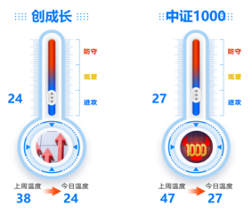 ETF今日主题机会：增量资金入场在即，利好这类股！新能源车产销数据亮眼！