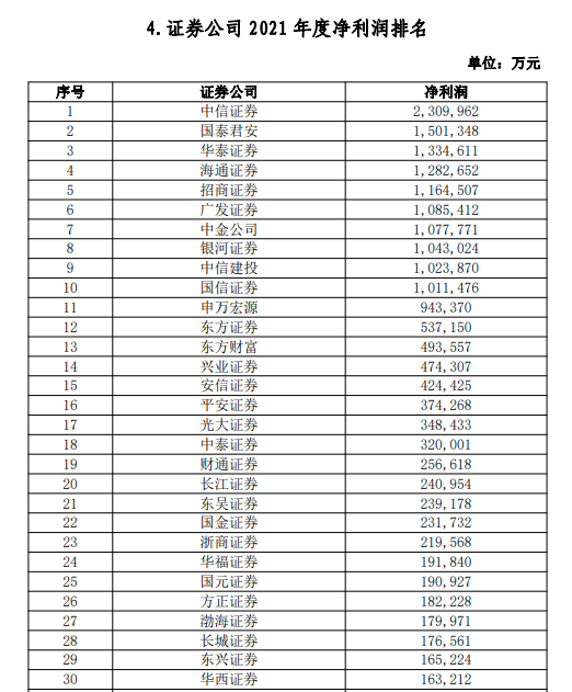 李佳琦PK券商，谁能赢？