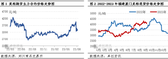 卓创资讯：菜粕现货市场承压运行 需求不佳是症结所在