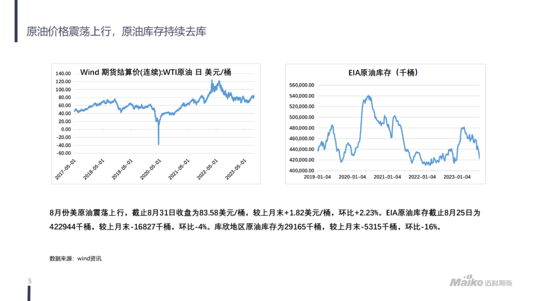 【迈科化工品月报】成本抬升，需求有所好转，聚丙烯价格区间上移