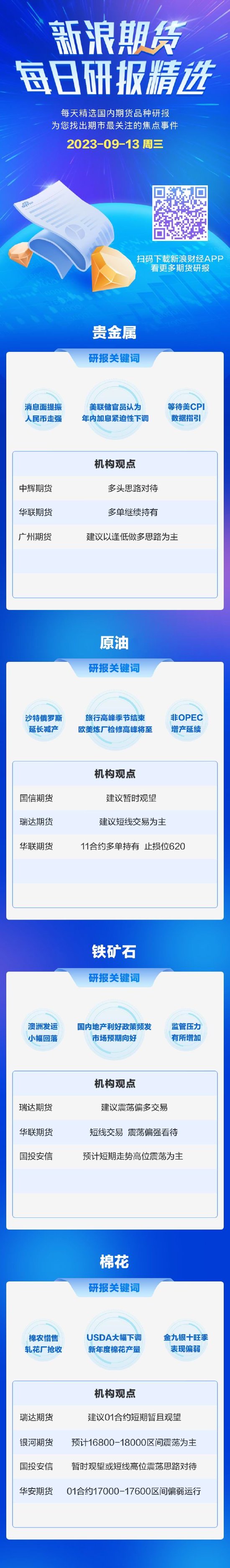 9月13日期货研报精选：贵金属、原油、铁矿、棉花