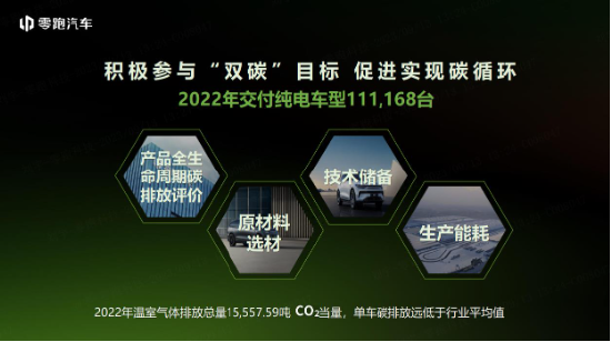 参会唯一新能源车企 零跑朱江明：以全域自研推动高质量发展