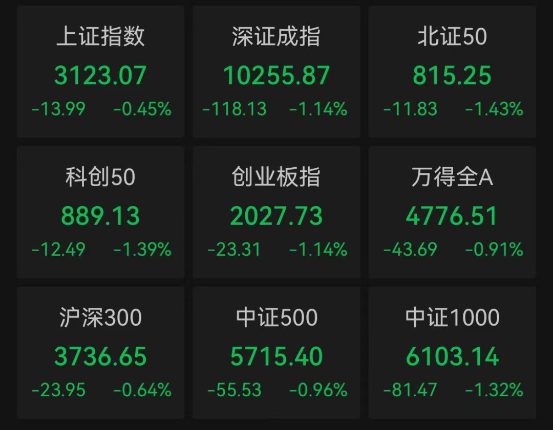 闪崩，暴跌超80%！泰国宣布，免签5个月