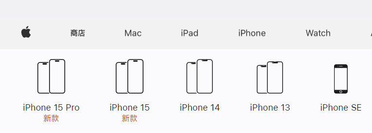 中国产iPhone15供欧美，印度产供中国？苹果回应！iPhone14系列已全面降价，降幅最高达1000元