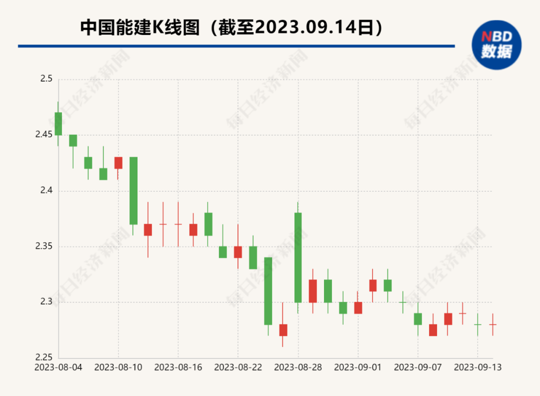 7000亿央企巨头，总经理被查！他去年年薪涨了超60%，上周刚因“个人原因”辞职…