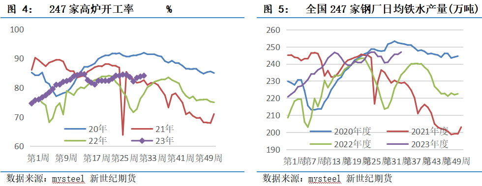 黑色专题——“双节”将至，铁矿能否继续刷出新高？