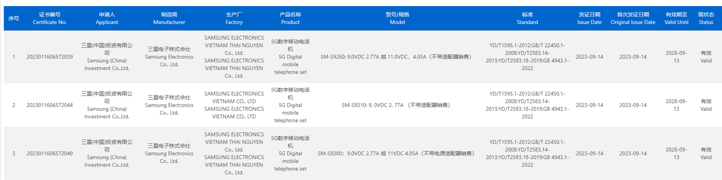 三星 Galaxy S24 系列手机通过 3C 认证，仍显示支持 25W / 45W 充电
