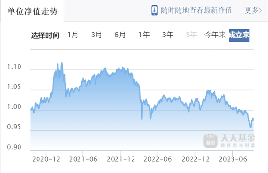 万亿博时基金又清盘，年内第9只！网友：还玩掼蛋吗？