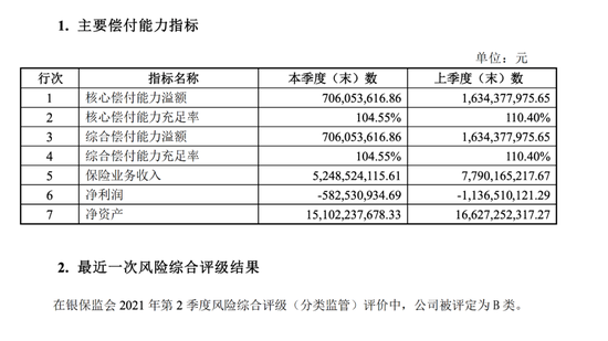 突发！恒大人寿由海港人寿全盘接手！