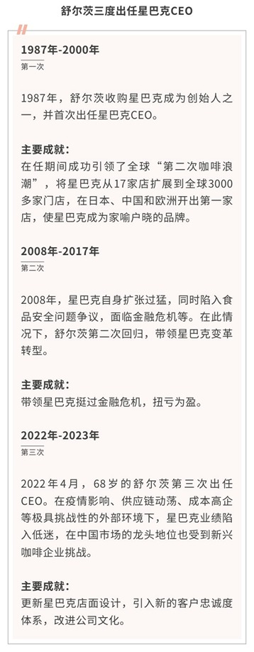 辞任星巴克董事，这次舒尔茨是真的放手了？