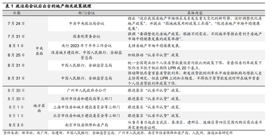 海通策略：积极因素正在累积 中短期稳增长类行业较优