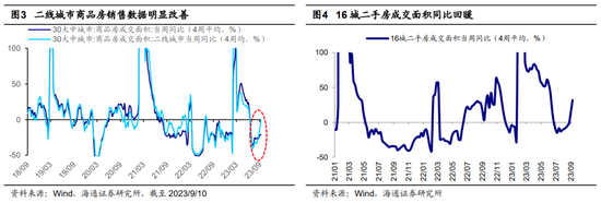 海通策略：积极因素正在累积 中短期稳增长类行业较优