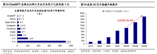 海通策略：积极因素正在累积 中短期稳增长类行业较优