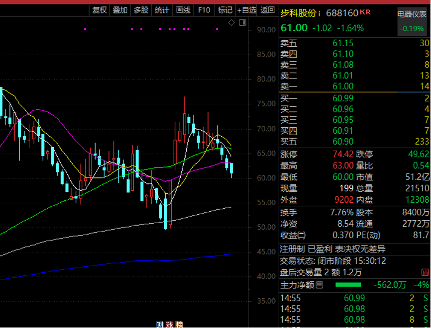 全球3.5亿人的