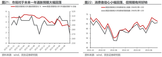 民生策略：不要因为对于波动的畏惧而错失重大机遇