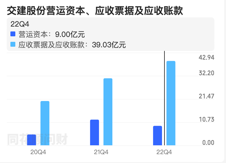 百亿“祥源系”跨界，浙江富豪俞发祥再腾挪！交建股份要进军光伏