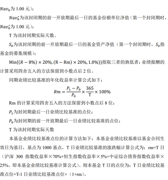 亏损50%后增聘，汇添富的“时代感”基金怎么就成了时代的眼泪？