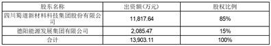 四川路桥建设集团股份有限公司关于子公司收购德阳昊华清平磷矿有限公司85%股权的公告