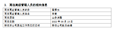 长城基金高管变更：车君因工作调整转任副总经理 新任祝函为督察长