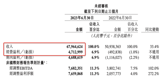 再陷“二选一”，留给美团整改的时间不多了？