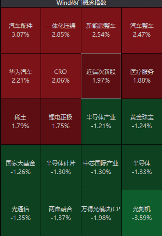 直线拉升！3万亿赛道大涨