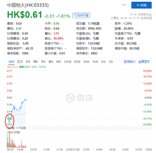 直线拉升！3万亿赛道大涨