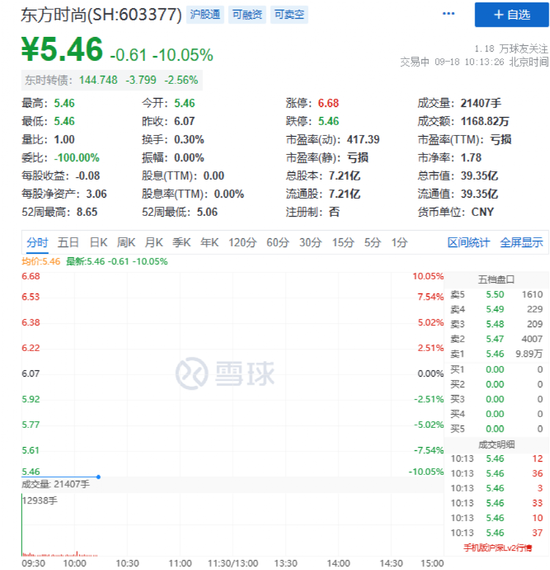 直线拉升！3万亿赛道大涨