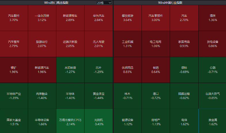 突然大爆发！这一板块再掀涨停潮