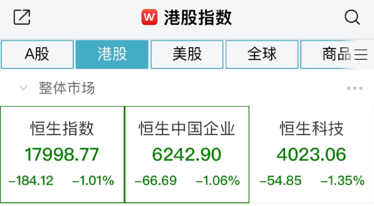 突然大爆发！这一板块再掀涨停潮