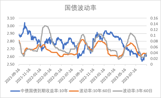 中加基金配置周报：国内经济企稳，海外通胀超预期