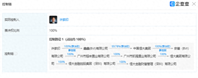 恒大财富多人被抓！投资者回款从每月8000元，降到100元