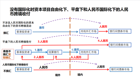 人民币能挑战美元了吗？