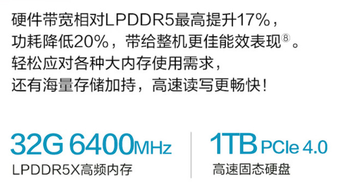 海量资料全收揽 适合大学生的1TB固态硬盘笔记本推荐