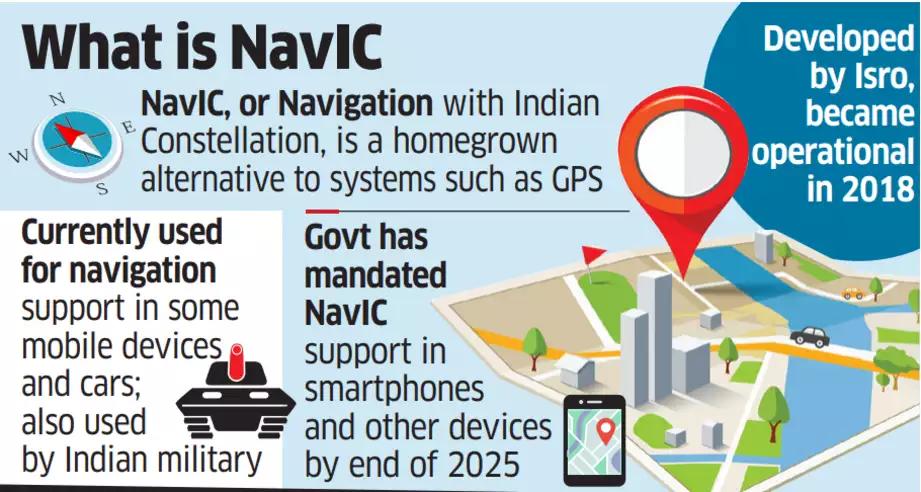 2025 年生效，印度强制要求所有智能手机支持自家 NavIC 导航系统