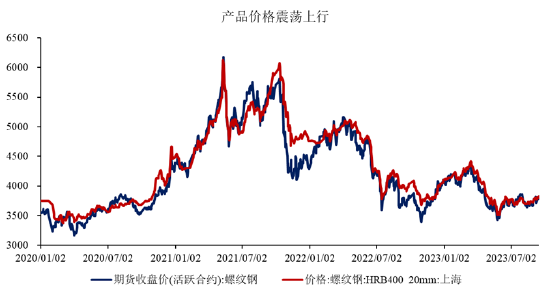 ETF日报：A股和港股国企估值存在进一步上行的空间，关注港股国企ETF和央企共赢ETF